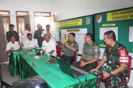 Sinergitas dalam arti sesungguhnya