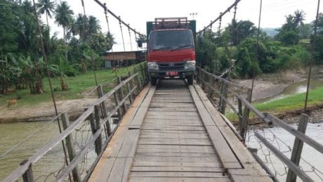 Rintangan menuju sasaran bedah rumah