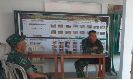 Kesiapan Upacara Penutupan, Kasiter Korem 071/Wk Kunjungi Poskotis di Jatiroyom