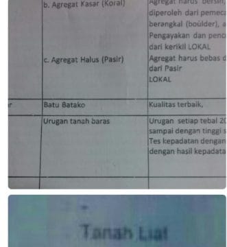 Mintanya Tanah Baras, Dikasih Tanah Liat?