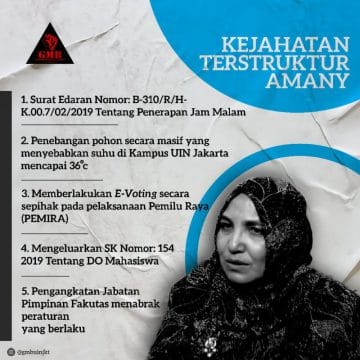 Mahasiswa UIN Jakarta Tuntut Rektor Mundur
