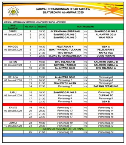 Sepak Takraw Pacitan Mulai Digalakkan