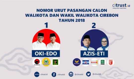 Ketua KPUD Kota Cirebon Bantah FSE Pernah Jadi Cawalkot di Pilkada 2018