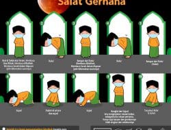 Gerhana Bulan Total, Kemenag: Salat Gerhana dan Zikir Tetap Terapkan Prokes