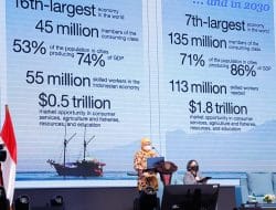 Gubernur Khofifah Tekankan Pentingnya Bekal Keterampilan Sosial untuk Generasi Muda