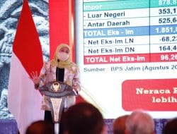 Koperasi dan UMKM Jatim Berkontribusi Sebesar 57,81 % Terhadap PDRB