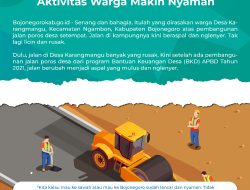 Jalan Desa Karangmangu Ngambon Nglenyer, Aktivitas Warga Makin Nyaman