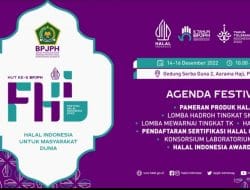 Kemenag Gelar Festival Halal Indonesia, Ada Pendaftaran Sertifikasi Gratis