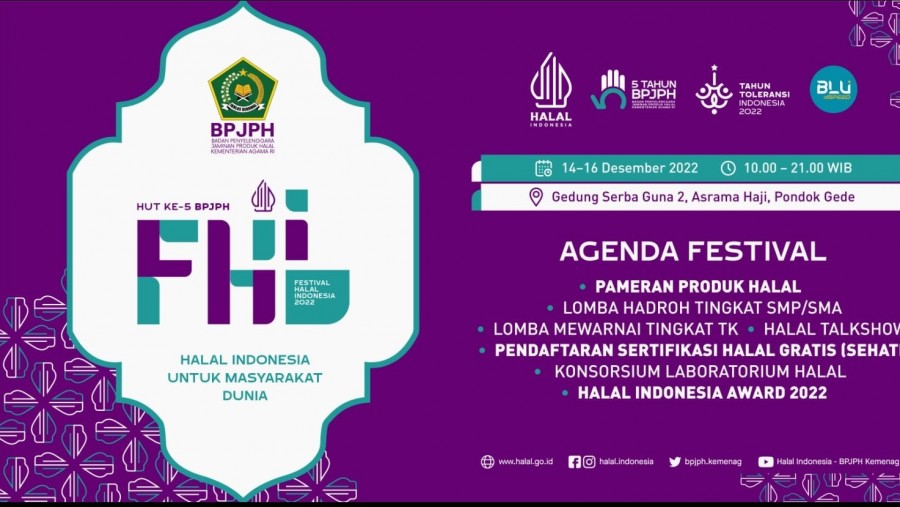 Kemenag Gelar Festival Halal Indonesia, Ada Pendaftaran Sertifikasi ...