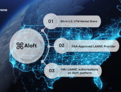 Terra Drone Berinvestasi di Aloft Technologies untuk Masuk ke Pasar Amerika Serikat, Mendorong Pengembangan UTM Global