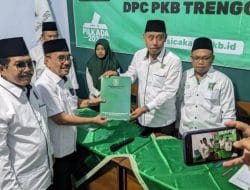 PKB Telah Miliki 8 Kandidat Untuk Pilkada Trenggalek