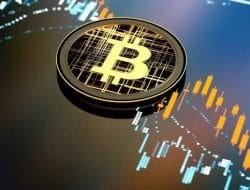 Bitcoin Price Drops, Crypto Ecosystem to Face Price Correction?