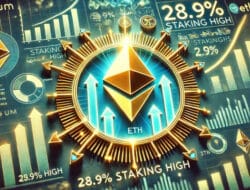 Ethereum: The Path to a Greener and Scalable Future