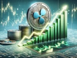XRP Price Analysis and Forecast: Bullish Patterns and Potential Risks in 2025
