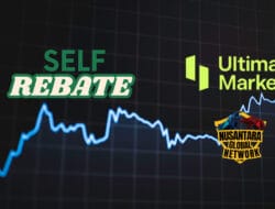 Nusantara Global Network and Ultima Markets Launch the Self Rebate Ultima Offer of USD22 per Lot for Forex Traders