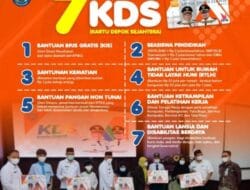 Program KDS Menguap, Lansia Kota Depok Harap Bantuan