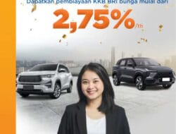 Kartini Zaman Now, Mandiri Finansial Lewat Solusi BRI Finance