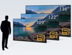 Planar: Teknologi Audio Visual Terdepan Meningkatkan Produktivitas Lingkungan Kerja Modern