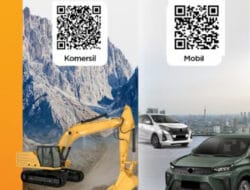 Lelang Online BRI Finance, Berikan Pengalaman Lelang Yang Mudah Untuk Masyarakat