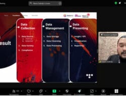 Data Jadi Aset Strategis, Telkom Akselerasi Adopsi AI untuk UMKM dan Startup di Bandung