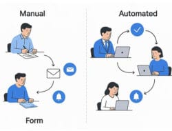 5 Alasan Workflow Automation Penting di 2025