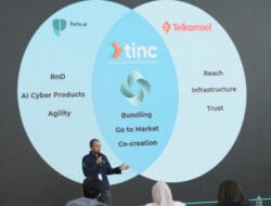 Peris.ai Melaju ke Tahap PoC di Tinc Batch X Telkomsel Ventures