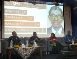 Bandel, Surat Paksa Pajak Warga Tuban Capai 1.777