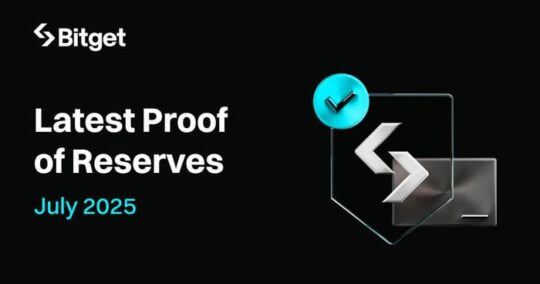Bitget’s July Proof-of-Reserves Report Shows 45% Increase in User Holdings for Bitcoin (BTC)
