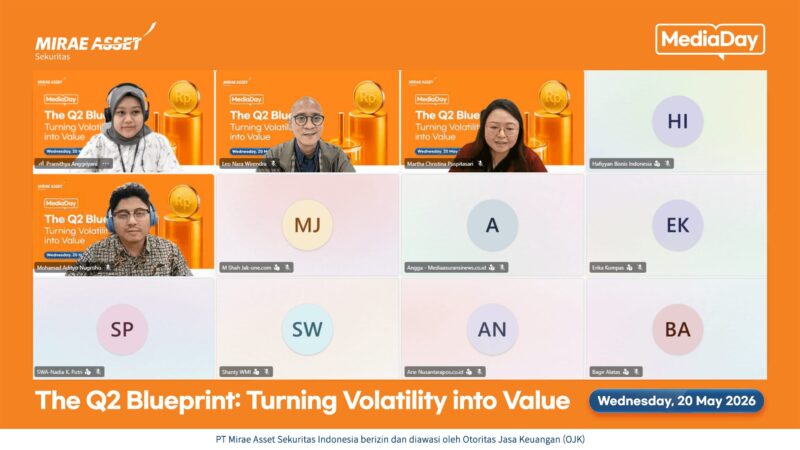 Volatilitas Global Meningkat, Mirae Asset Sekuritas Sebut Koreksi Pasar Bisa Jadi Peluang Investasi